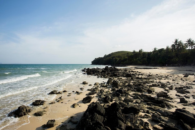 Ein Blick auf einen wunderschönen, paradiesischen Strand auf der Insel Ko Yao im Süden Thailands