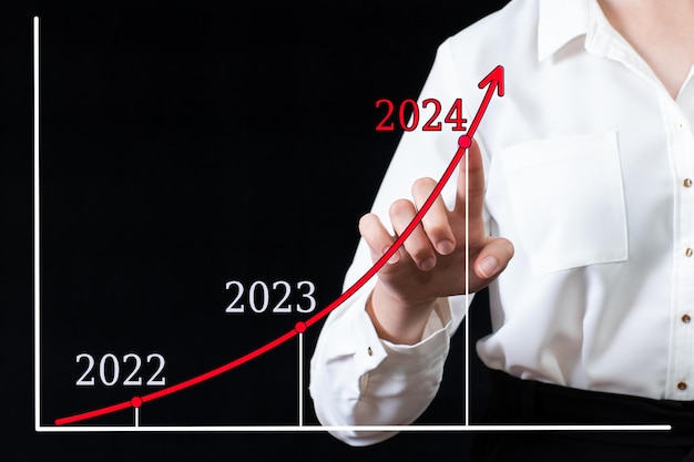 Ein geschäftsmann zeigt mit der hand auf ein pfeildiagramm mit hohen wachstumsraten im jahr 2024 gegenüber 2022 und 2023. die frau plant, die finanzielle leistung im jahr 2024 zu steigern. finanzieller umsatz, verkaufsgewinn