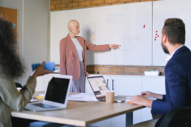 ein Mann, der auf ein Whiteboard mit einer Grafik darauf zeigt