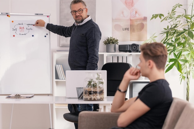 Ein Mann sitzt an einem Schreibtisch vor einem Whiteboard, auf dem „Leben“ steht