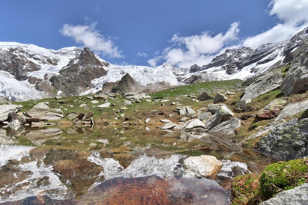 Eine Berglandschaft mit einem kleinen Wasserbecken und einem Berg im Hintergrund