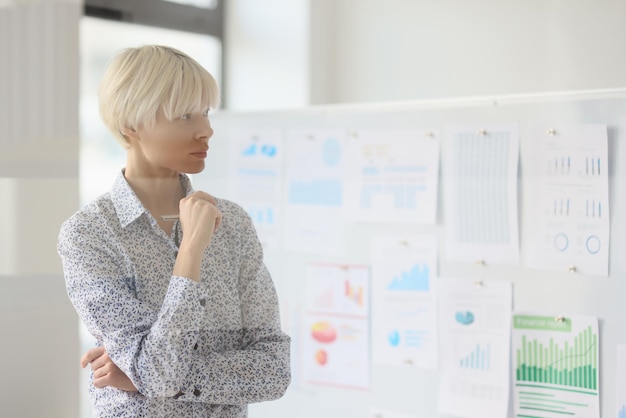 Eine Managerin denkt beim Betrachten von Diagrammen an Bord im Büro nach