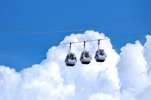 Eine Seilbahn mit dem Wort Himmel im Hintergrund