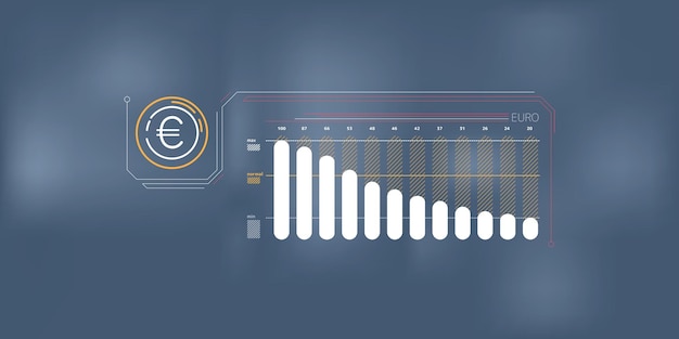 Einfache Infografik des fallenden Euro-Wechselkurses