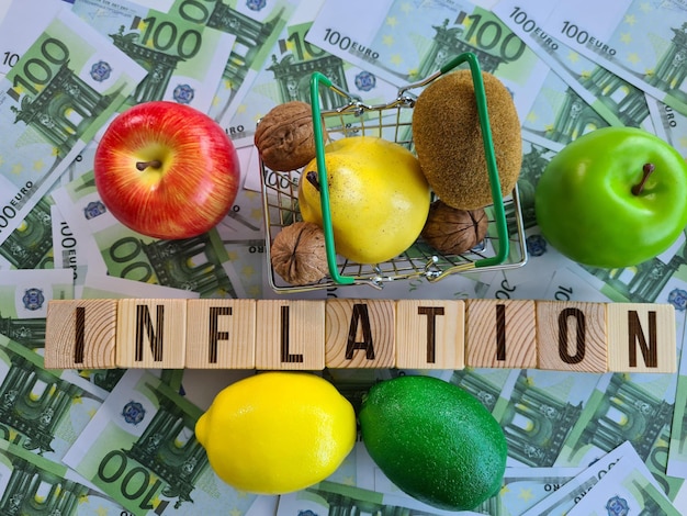 Einkaufskorb mit hundert Euro-Banknoten und Wortinflation