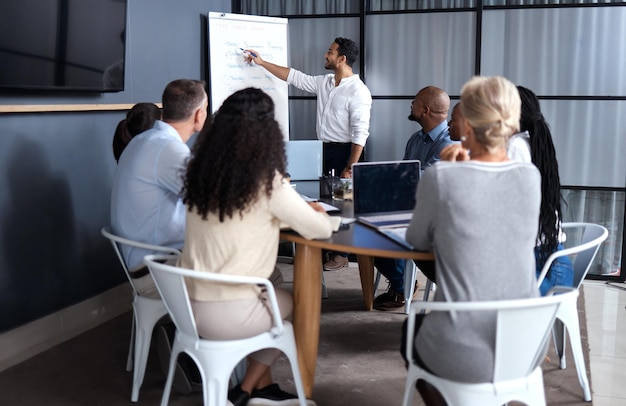 Foto ele chamou a atenção de todos foto de um grupo de empresários em uma reunião no trabalho