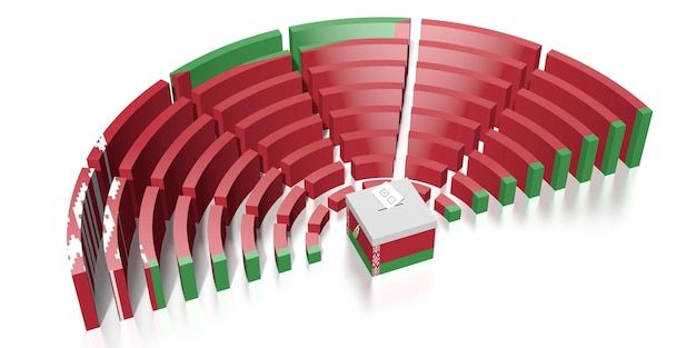 Elección del parlamento en Bielorrusia representación 3D