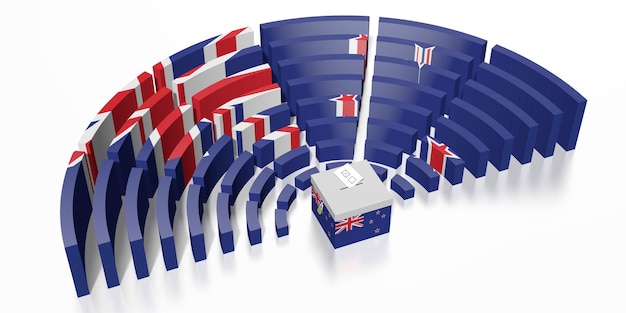 Elección del parlamento en la representación 3D de Nueva Zelanda