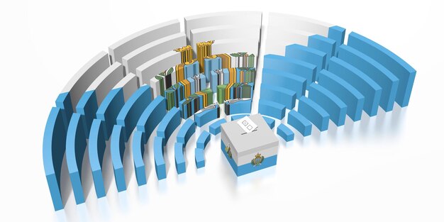 Elección del parlamento en la representación 3D de San Marino