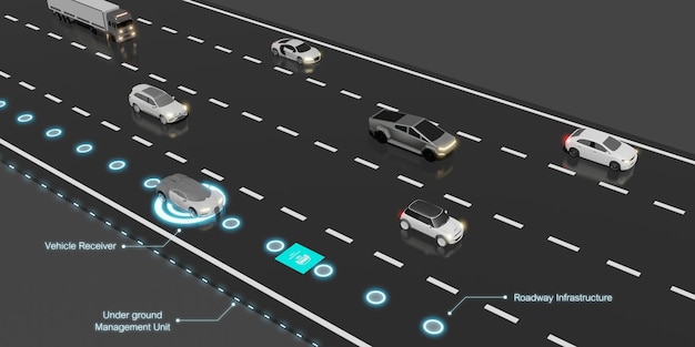 Elektrische Straße EV-Fahrzeug mit automatischer Aufladung Straße E Straße Laden der Batterie während des Fahrens