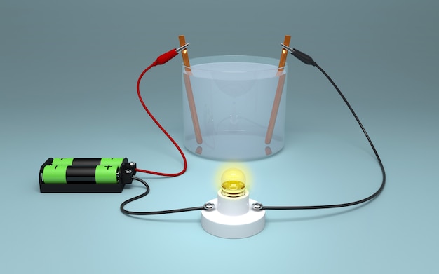 Elektrolyse von Wasser mit Batterie und Glühbirne.