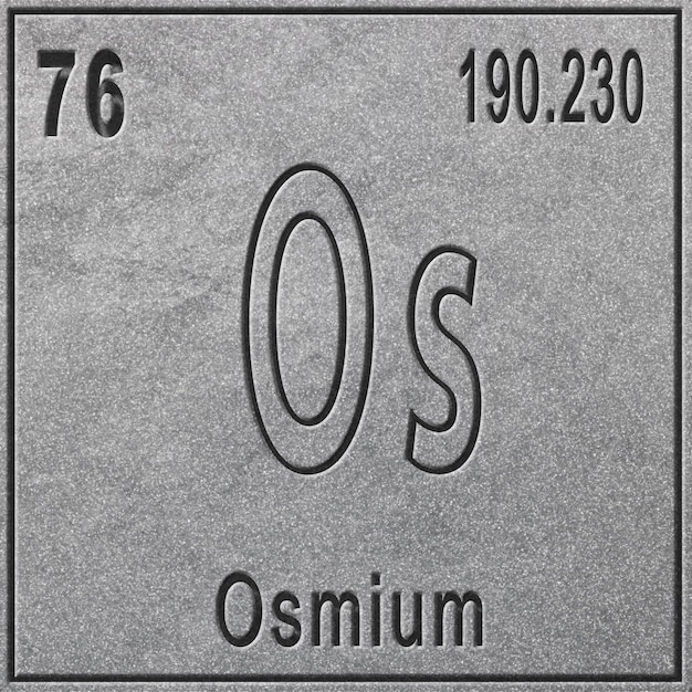 Elemento químico de ósmio, sinal com número atômico e peso atômico, elemento de tabela periódica, fundo prateado