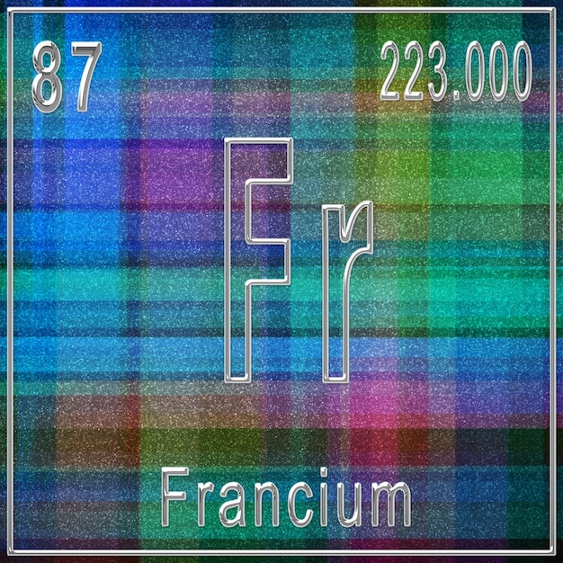 Elemento químico de francio, signo con número atómico y peso atómico, elemento de la tabla periódica