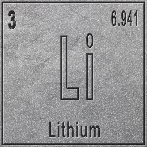 Elemento químico de litio, signo con número atómico y peso atómico, elemento de tabla periódica, fondo plateado