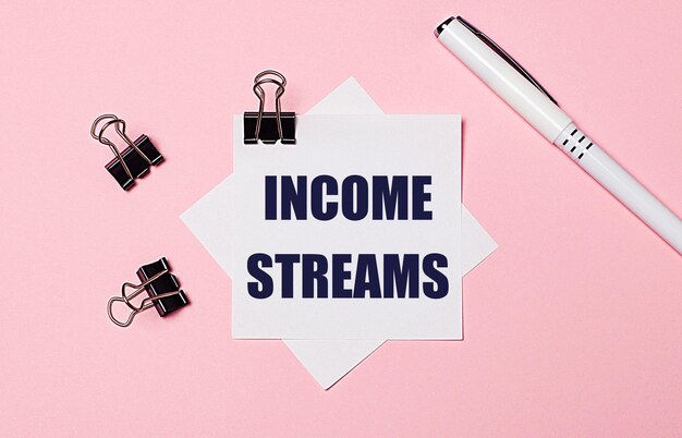 Em um fundo rosa claro, clipes de papel pretos, uma caneta branca e papel de nota branco com o texto income streams flat lay