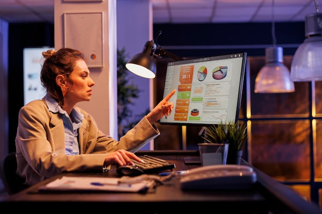 Emprendedor cuidadoso analizando el informe de crecimiento financiero, trabajando tarde en la noche en el plan de inversión de la empresa en la oficina de inicio. Gerente ejecutivo que planifica la estrategia comercial para ayudar a aumentar las ganancias