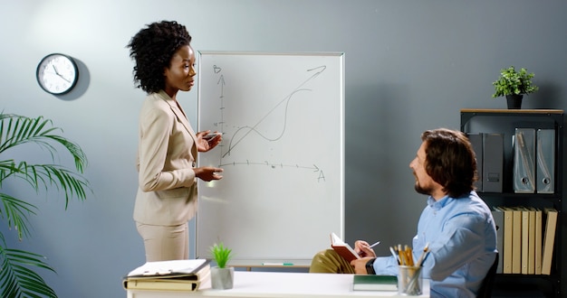 Empresaria afroamericana de pie a bordo y explicando fórmulas y estrategia empresarial al hombre caucásico. Hombres y mujeres de razas mixtas hablando en la oficina. Socios de coworking multiétnicos.