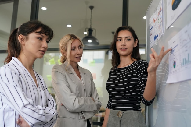 Empresária apontando para gráficos no quadro branco durante reunião corporativa interior