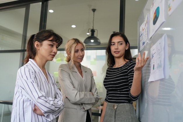 Empresária apontando para gráficos no quadro branco durante reunião corporativa interior