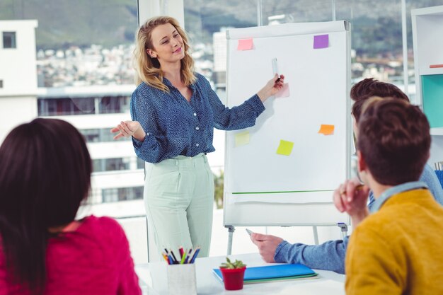 Empresária criativa dando uma apresentação