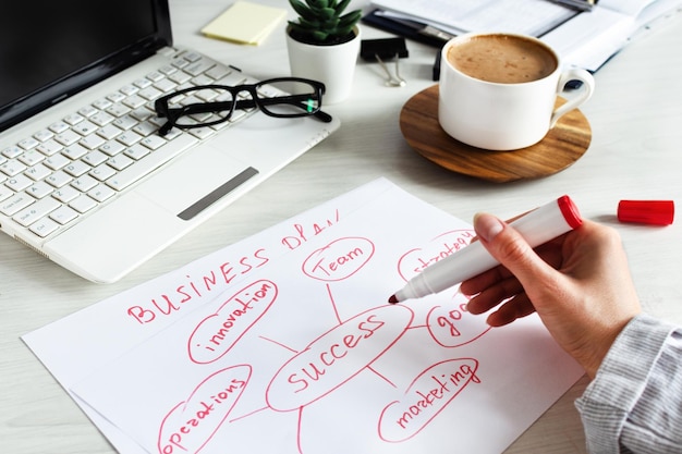 La empresaria escribe la idea del plan de negocios con la estrategia y el concepto de crecimiento del gráfico