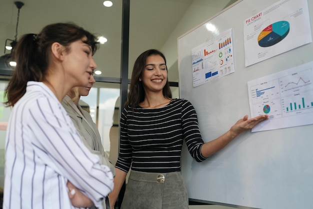 La empresaria señalando los gráficos en la pizarra durante la reunión corporativa en el interior