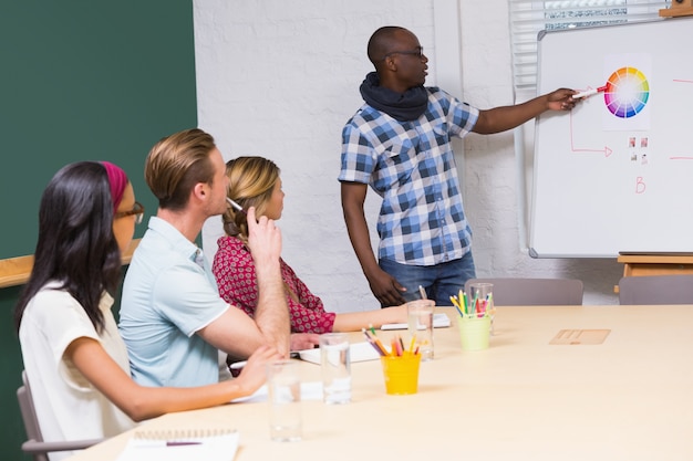 Empresário casual dando apresentação aos colegas