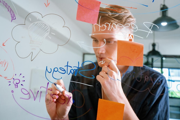 Foto empresário caucasiano profissional brainstorming ideia de marketing usando mapa mental e notas adesivas em quadro de vidro em sala de reuniões moderna conceito de negócios criativos e planejamento imaculado