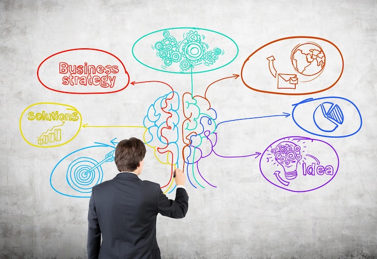 Foto empresário desenhando esboço de brainstorming