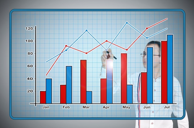 Empresário desenhando gráfico de ações