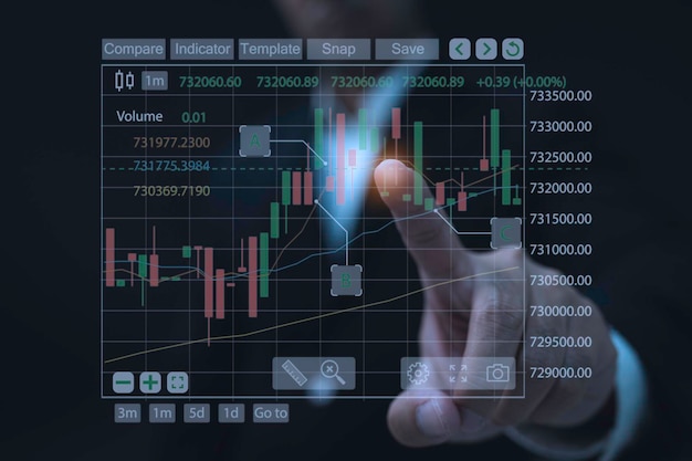 Empresario negocia ganancias en el mercado de valores pérdidas de fondos comerciales
