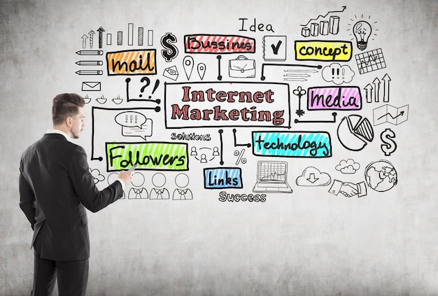 Empresario con smartphone y marketing en Internet