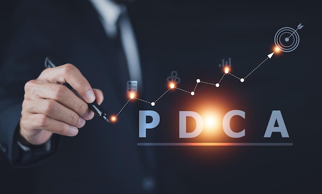 Empresário toque o conceito PDCA O conceito PDCA ou o plano verifique o conceito de gestão de negócios de ação