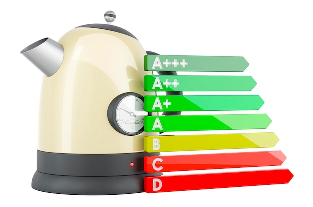 Energieeffizienzdiagramm mit 3D-Rendering eines elektrischen Kessels auf weißem Hintergrund