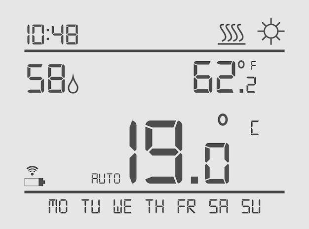 Energiespartemperatur Hausthermostatanzeige bis 19 Grad