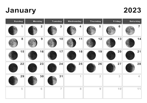 Enero 2023 Calendario lunar, Ciclos lunares, Fases lunares