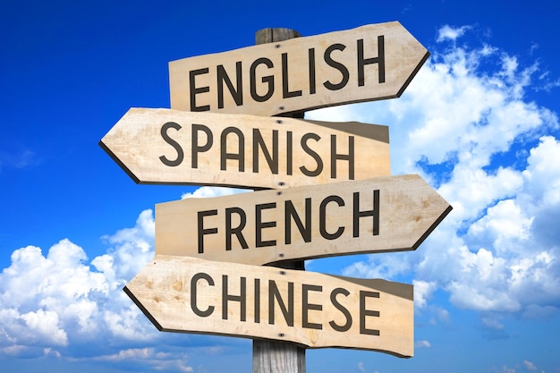 Englisch Spanisch Französisch Chinesisch Sprachen Konzept Wegweiser aus Holz mit vier Pfeilen