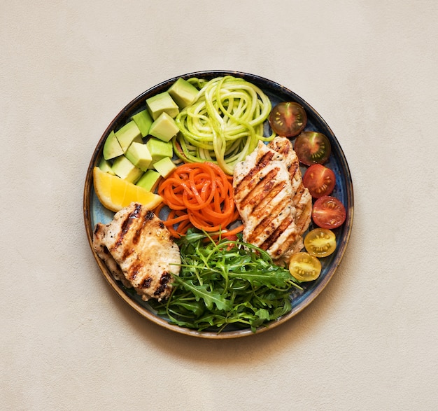 Ensalada de tazón de fuente de Buda con pavo a la parrilla, rúcula, aguacate, zanahorias y calabacín, alimentación limpia y equilibrada, vista superior. Tazón de almuerzo saludable. Concepto de comida equilibrada.