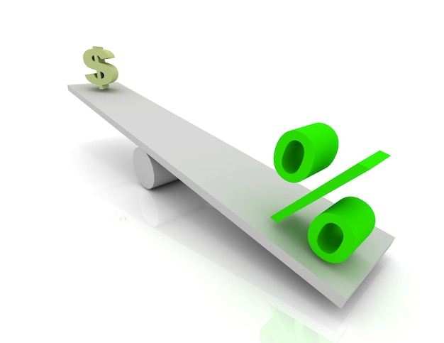 Equilibrar dólar e porcentagem