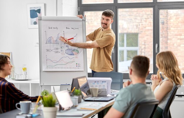 Equipa de negócios ou start-ups que trabalham no escritório