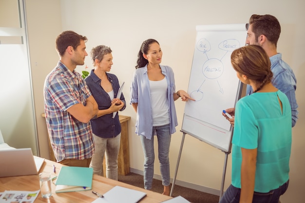 Equipe comercial criativa em reunião