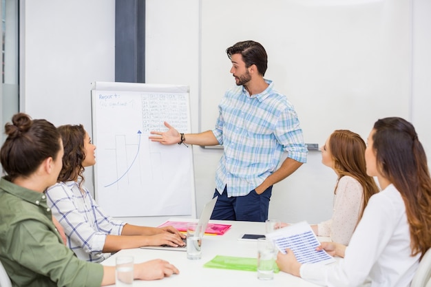 Equipo de ejecutivos discutiendo sobre rotafolio