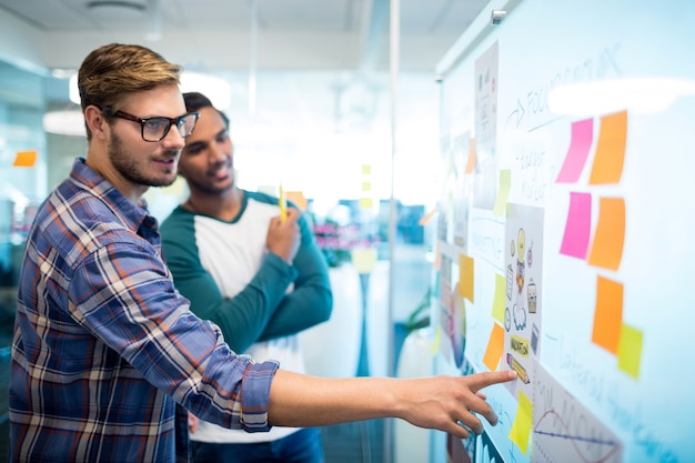 Equipo de negocios creativos leyendo las notas adhesivas y discutiendo en la oficina