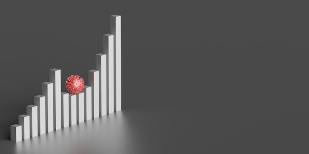 Erfolgs- und Konkursdiagramm bei Coronavirus mit leerem Hintergrund Scheitern und Rezession durch covid19 3D-Rendering