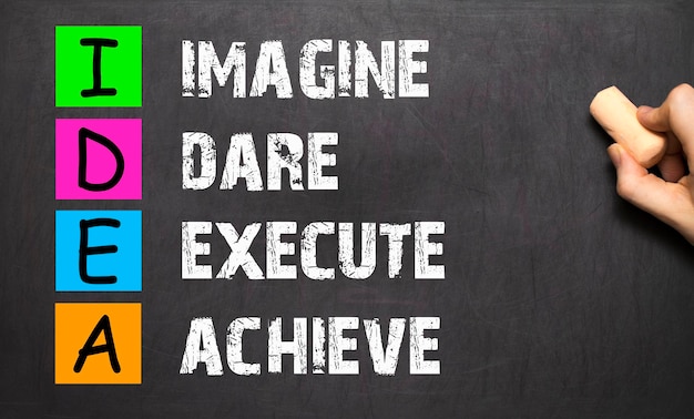 Escritura a mano IDEA - Imagine Dare Execute Achieve con tiza blanca en la pizarra