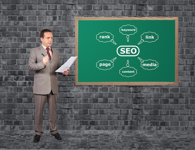 Esquema de seo