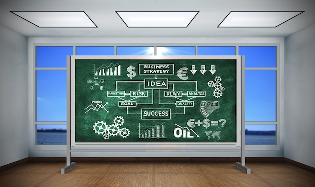 Esquema de estrategia de negocio de dibujo