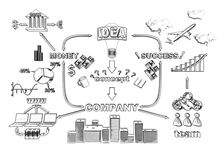 Foto esquema de negocios