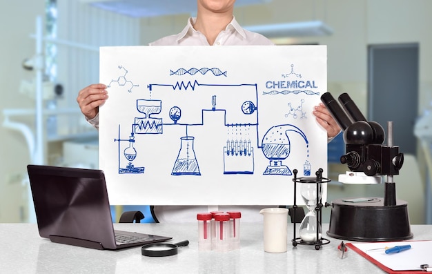 esquema de reacción química