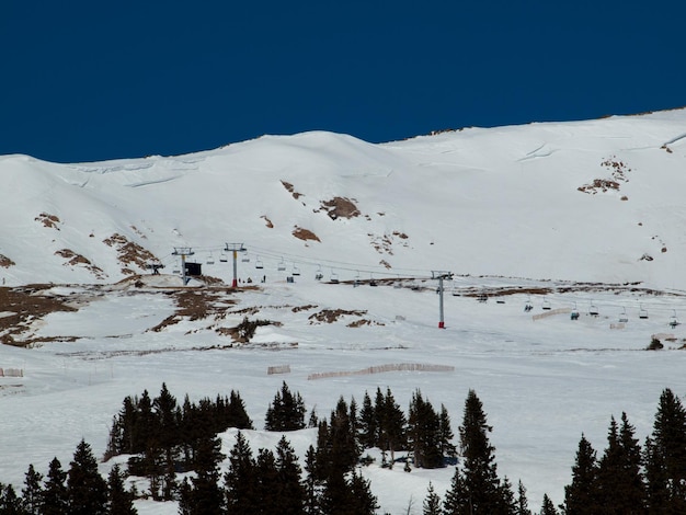 Esquí en Loveland Basin, Colorado.